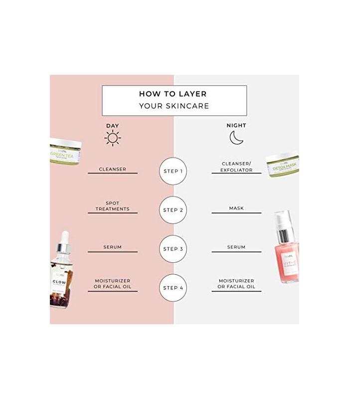 Teami Detox Face Masks Skincare Facial Skin Care Products: Green Tea Detox Mask Limpeza Profunda Minimizador de Poros e Removedo