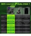 Carregador Fosmon Dual 2 MAX com pacote de bateria recarregável de 2x 2200mAh compatível com controladores Xbox Series Xbox S El