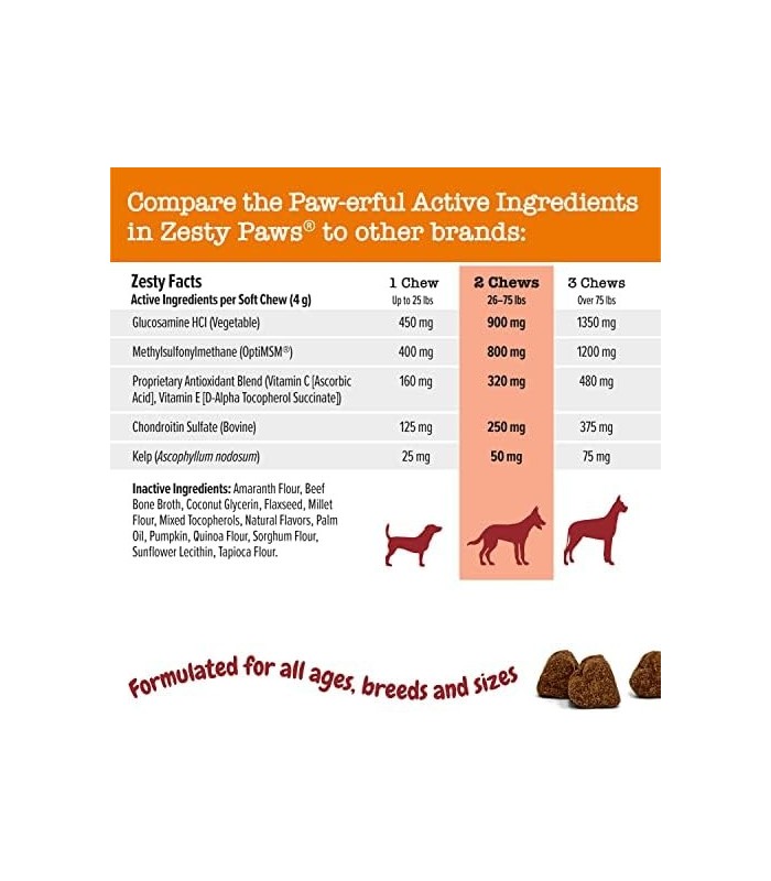 Zesty Paws Glucosamina para cães - Suplemento de quadris e articulações para cães - com condroitina e MSM - Mobilidade natural a