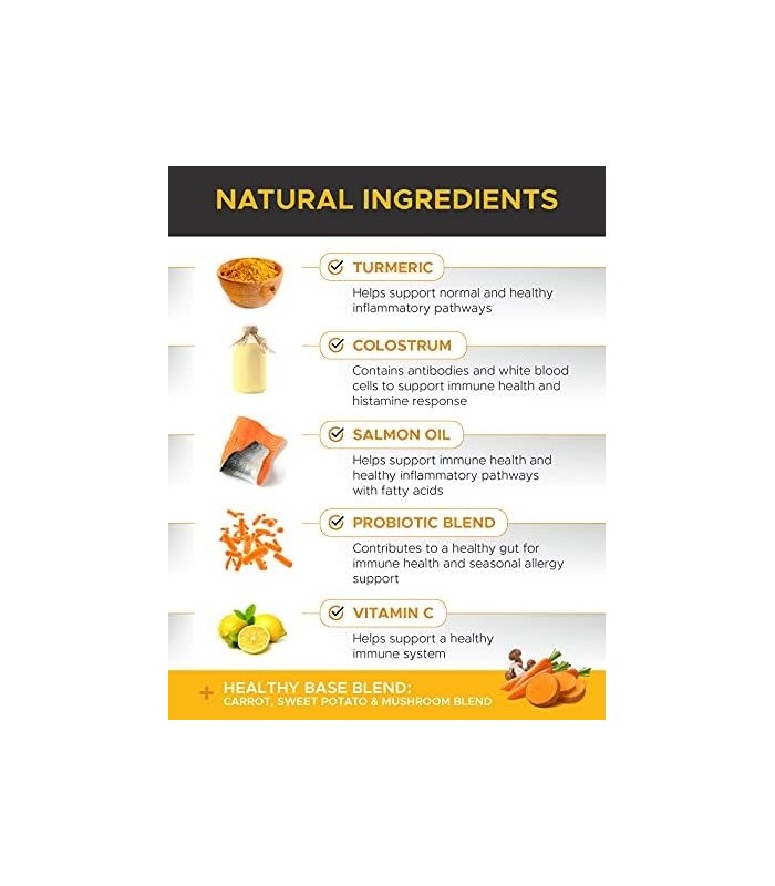 Pet Honesty Dog Allergy Relief Chews, Omega 3 Salmon Fish Oil Probiotic Supplement for Anti-Itch, Hot Spots, and Seasonal Allerg