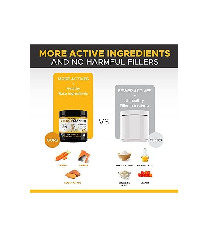 Pet Honesty Dog Allergy Relief Chews, Omega 3 Salmon Fish Oil Probiotic Supplement for Anti-Itch, Hot Spots, and Seasonal Allerg