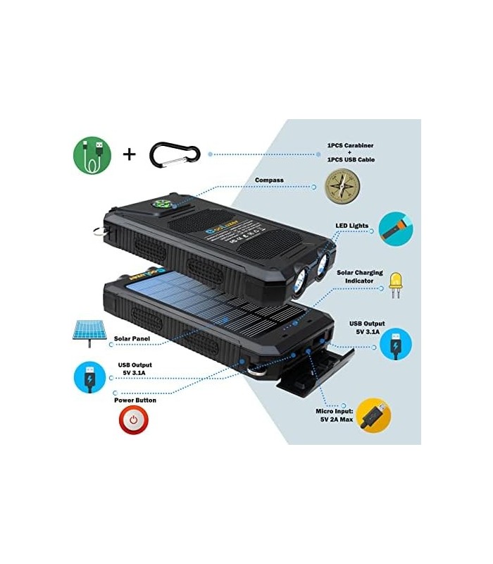 Solar Power Bank 36800mah, Carregador Solar Power Bank com saídas 18W PD 5V 3.1A, IP67 à prova døágua, Bateria de grau A+ com LE