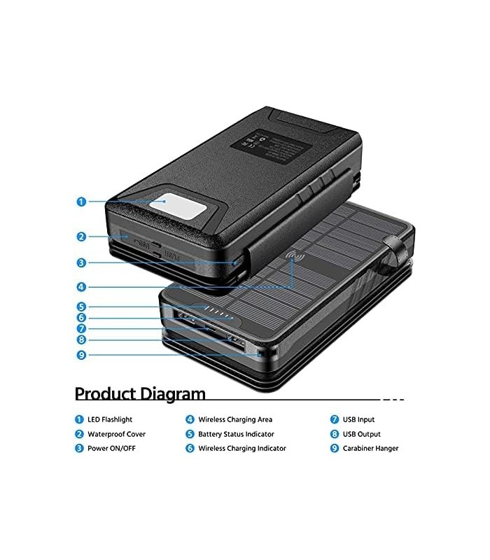 Carregador solar 38800mAh Banco de energia solar com saídas duplas 5V3.1A 10W Qi Carregador sem fio à prova døágua Painel solar