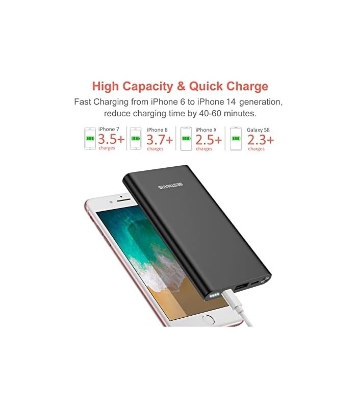 PD 3.0 18W Carregamento rápido Power Bank QC Carregador portátil Velocidade 10000mAh Bateria de backup USB-C rápida Compatível c