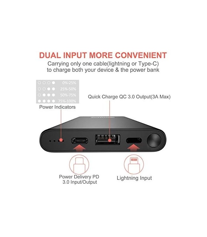 PD 3.0 18W Carregamento rápido Power Bank QC Carregador portátil Velocidade 10000mAh Bateria de backup USB-C rápida Compatível c