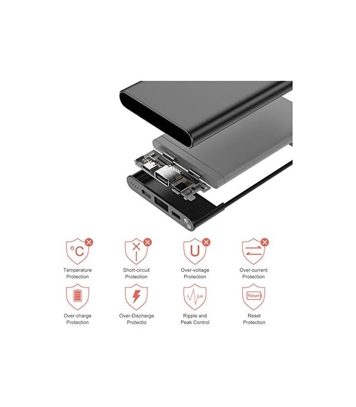 PD 3.0 18W Carregamento rápido Power Bank QC Carregador portátil Velocidade 10000mAh Bateria de backup USB-C rápida Compatível c