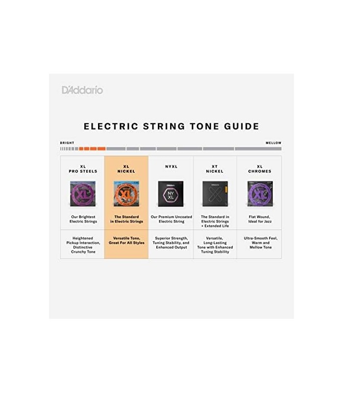 Cordas de baixo DAddario - Cordas de baixo de níquel XL - EXL280 - Entonação perfeita, Sensação consistente, Durabilidade podero