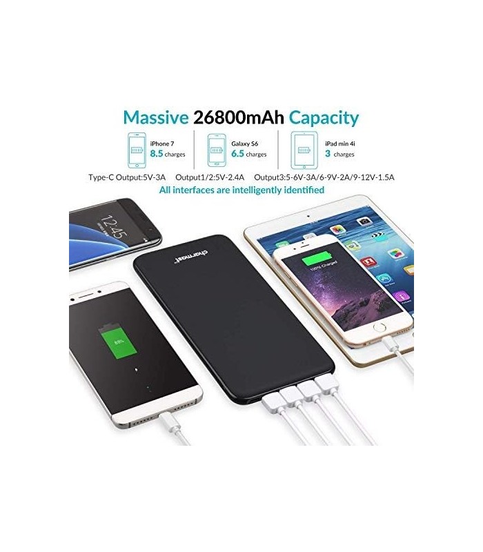 Charmast Power Delivery Power Bank 26800mAh, PD Power Bank, 18W USB C Carregador Portátil Carregamento Rápido 3.0 Bateria Compat