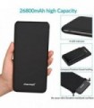 Charmast Power Delivery Power Bank 26800mAh, PD Power Bank, 18W USB C Carregador Portátil Carregamento Rápido 3.0 Bateria Compat