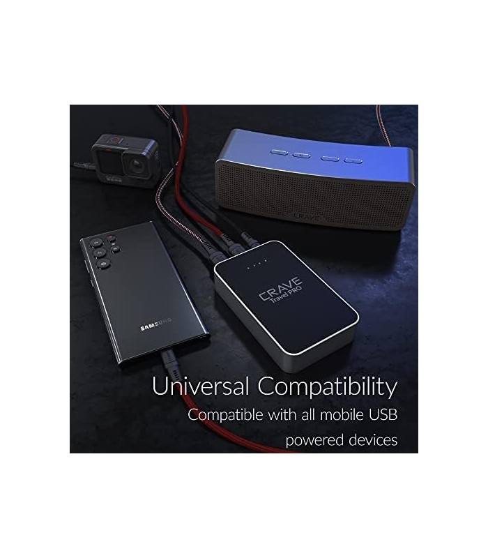 Crave Travel PRO Power Bank com 13400 mAh [Quick Charge QC 3.0 USB + Tipo C com PD] Carregador de bateria portátil
