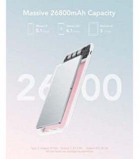 Charmast USB C Power Bank, Carregador Portátil de 26800mAh USB C, Slim Thin 3A Bateria Tipo C com 3 Entradas e 4 Saídas Compatív