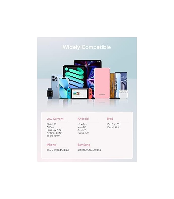 Charmast USB C Power Bank, Carregador Portátil de 26800mAh USB C, Slim Thin 3A Bateria Tipo C com 3 Entradas e 4 Saídas Compatív