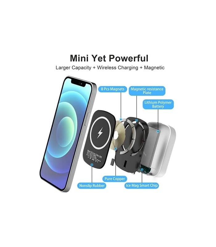 8AMTECH Power Bank, Carregador Portátil Mag-Safe de 10000mAh, Bateria Externa de Carregamento Rápido de 15W, Energia de Backup p