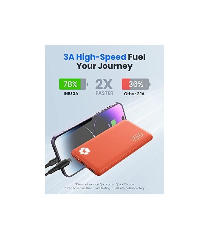 Carregador portátil INIU, USB C mais fino triplo 3A 10000mAh Phone Power Bank, bateria externa compatível com iPhone 14 13 12 11