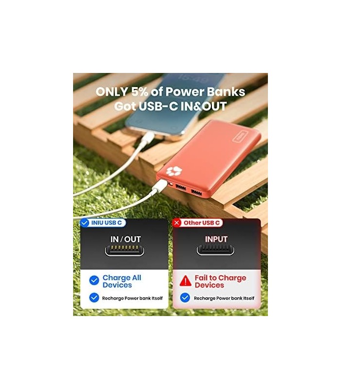 Carregador portátil INIU, USB C mais fino triplo 3A 10000mAh Phone Power Bank, bateria externa compatível com iPhone 14 13 12 11