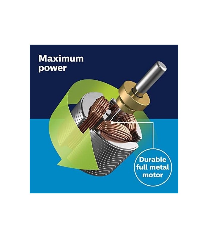 Aparador All-in-One Philips Norelco Série 7000, kit de cuidados masculinos de 23 peças, aparador para barba, cabeça, corpo e ros