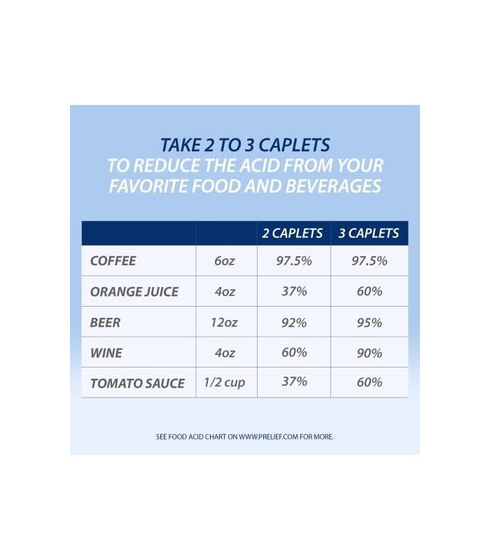 Cápsulas Redutoras de Ácido Prelief Suplemento Dietético, 300 unidades