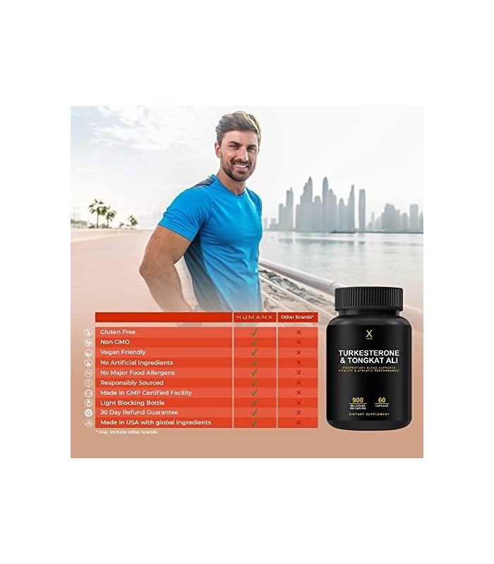 HUMANX Turkesterone & Tongkat Ali 900mg - Suporta Energia, Resistência e Recuperação e Crescimento Muscular - Suplemento de Turk