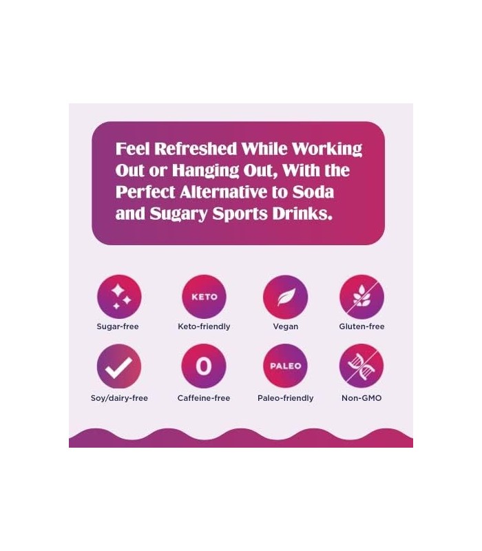 Ultima Replenisher Hydration Electrolyte Powder- Keto & Sugar Free- Sinta-se reabastecido, revitalizado- Naturalmente adoçado- N