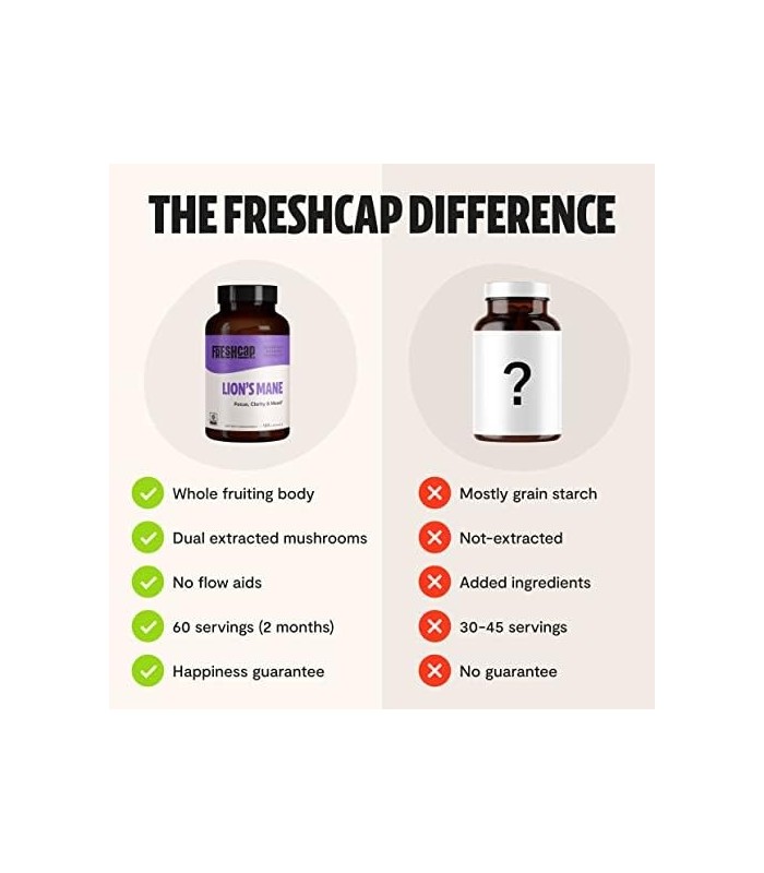 Suplemento de Cogumelo Juba de Leões FreshCap - Nootrópico Natural para a Saúde do Cérebro, Cognição e Humor - Suprimento para D