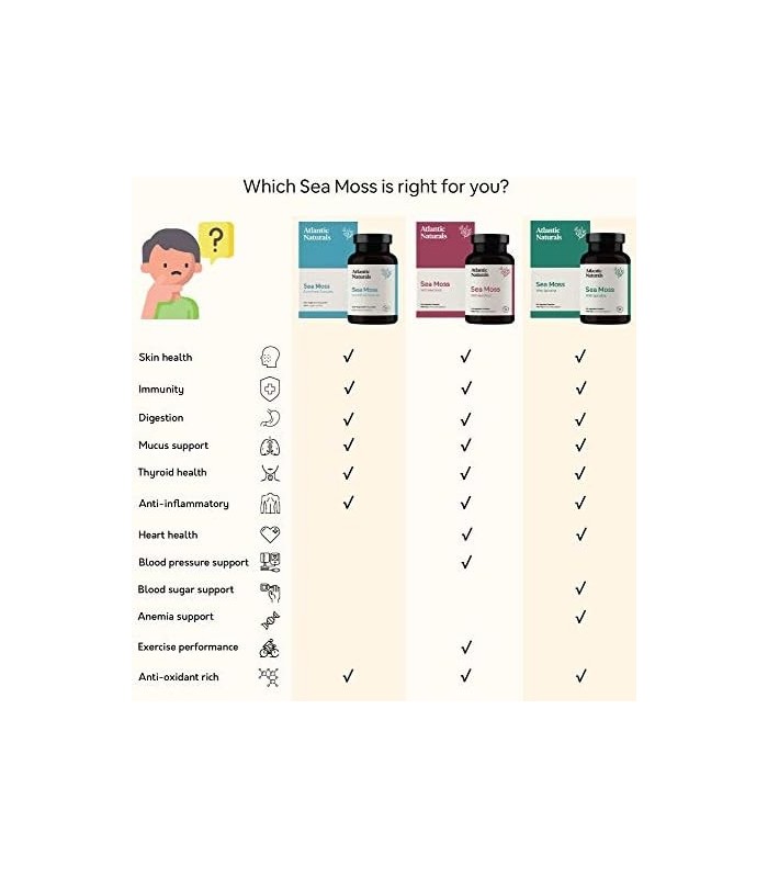 Cápsulas de Superalimento Sea Moss 1.000 MG Organic Irish Sea Moss Suporta Sistema Imunológico Saudável (120 Cápsulas)