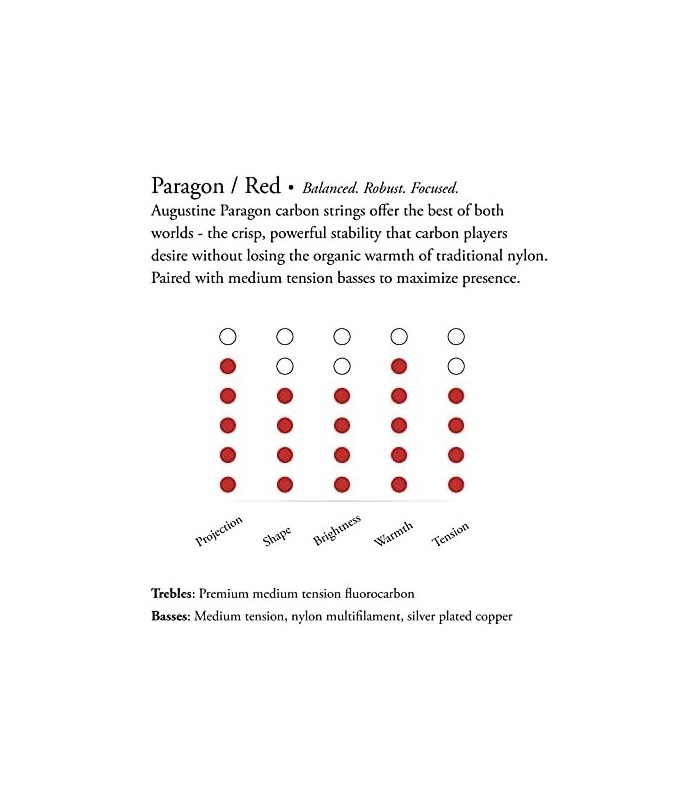 AA Augustine Augustine Paragon Red Cordas para guitarra clássica de carbono de média tensão