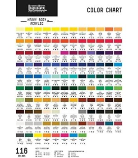 Tinta acrílica para corpo pesado profissional Liquidex, pote de 32 onças (946 ml), branco de titânio