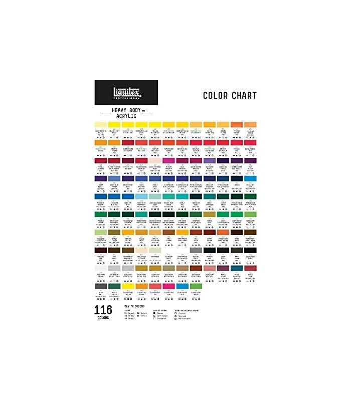 Tinta acrílica para corpo pesado profissional Liquidex, pote de 32 onças (946 ml), branco de titânio