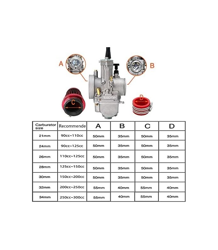 carburador carburador com coletor de admissão filtro de ar sobressalente kit jato principal universal adequado para scooter moto