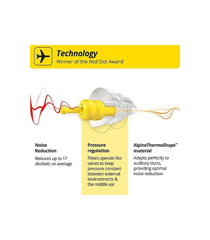 Alpine FlyFit - Tampões de ouvido para aliviar a pressão e prevenir dores de ouvido durante o vôo - Essenciais para viagens de a
