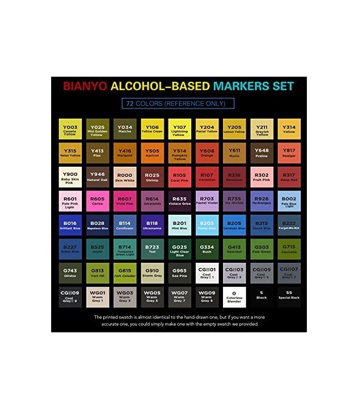 Conjunto de marcadores de álcool da série clássica Bianyo, pacote com 72, conjunto de marcadores de arte de bala e cinzel de pon