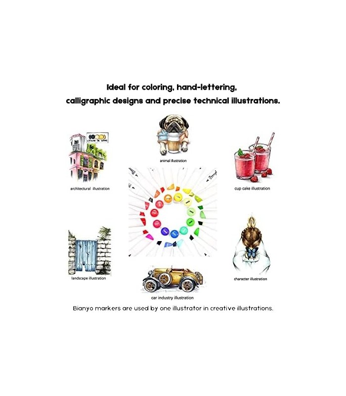 Conjunto de marcadores de álcool da série clássica Bianyo, pacote com 72, conjunto de marcadores de arte de bala e cinzel de pon