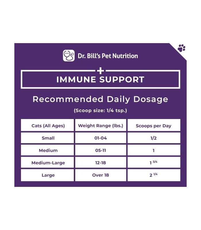 Dr. Suporte Imunológico Felino de Bill | Suplemento para animais de estimação | Suporte imunológico para gatos | Colostro para g